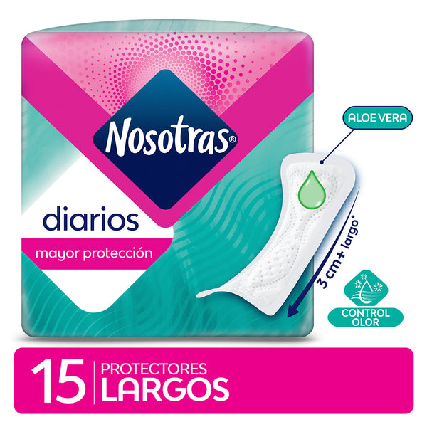 15-Pack Nosotras Largos Daily Protector With Aloe | Hypoallergenic, Dermatologically Tested, Fragrance-Free